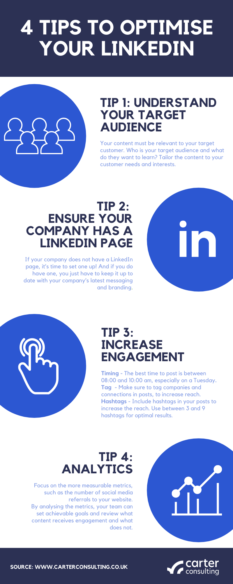 Tips to optimise your LinkedIn page for more engagement