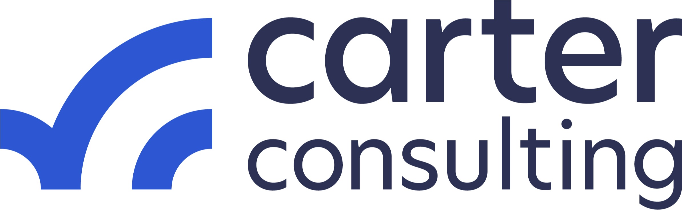 FindMyCRM - CRM Parter: Carter Consulting